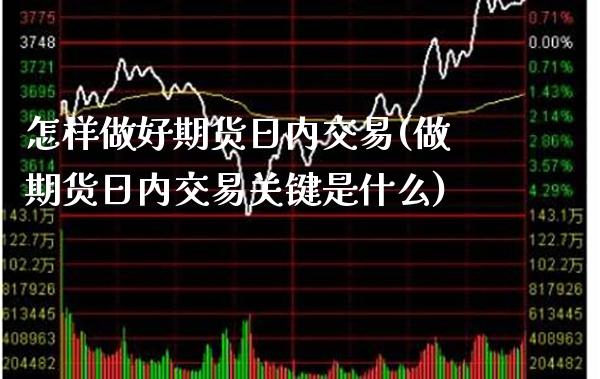 怎样做好期货日内交易(做期货日内交易关键是什么)_https://www.boyangwujin.com_期货直播间_第1张