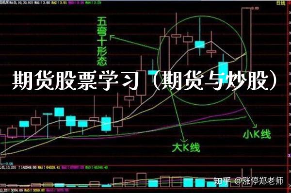 期货股票学习（期货与炒股）_https://www.boyangwujin.com_期货直播间_第1张