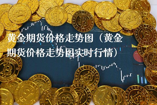 黄金期货价格走势图（黄金期货价格走势图实时行情）_https://www.boyangwujin.com_原油期货_第1张