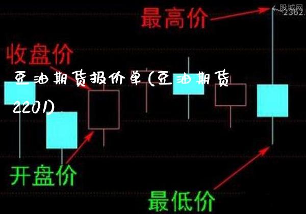 豆油期货报价单(豆油期货2201)_https://www.boyangwujin.com_纳指期货_第1张