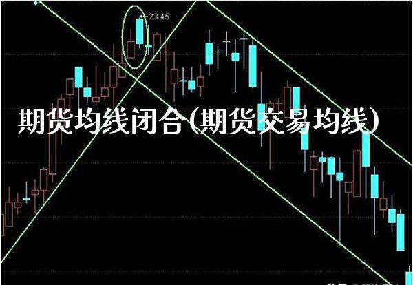 期货均线闭合(期货交易均线)_https://www.boyangwujin.com_期货直播间_第1张