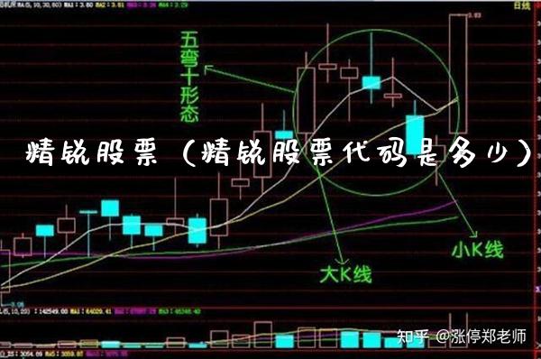 精锐股票（精锐股票代码是多少）_https://www.boyangwujin.com_期货直播间_第1张