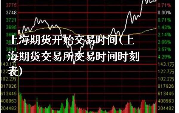 上海期货开始交易时间(上海期货交易所交易时间时刻表)_https://www.boyangwujin.com_恒生指数_第1张