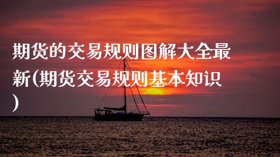期货的交易规则图解大全最新(期货交易规则基本知识)_https://www.boyangwujin.com_期货直播间_第1张