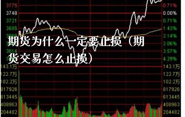 期货为什么一定要止损（期货交易怎么止损）_https://www.boyangwujin.com_道指期货_第1张
