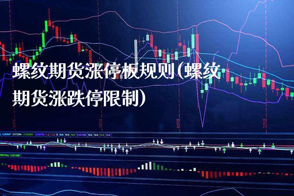 螺纹期货涨停板规则(螺纹期货涨跌停限制)_https://www.boyangwujin.com_恒生指数_第1张