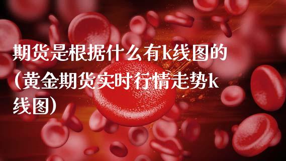 期货是根据什么有k线图的(黄金期货实时行情走势k线图)