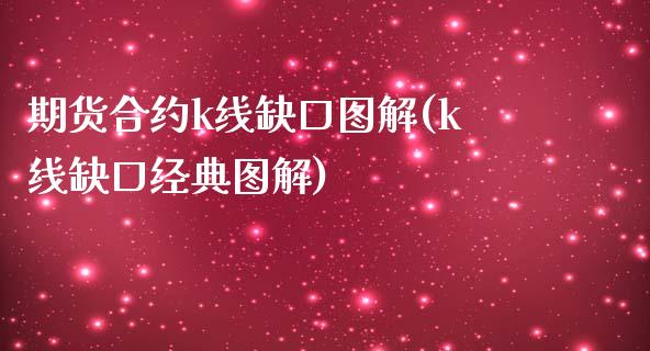 期货合约k线缺口图解(k线缺口经典图解)_https://www.boyangwujin.com_期货开户_第1张