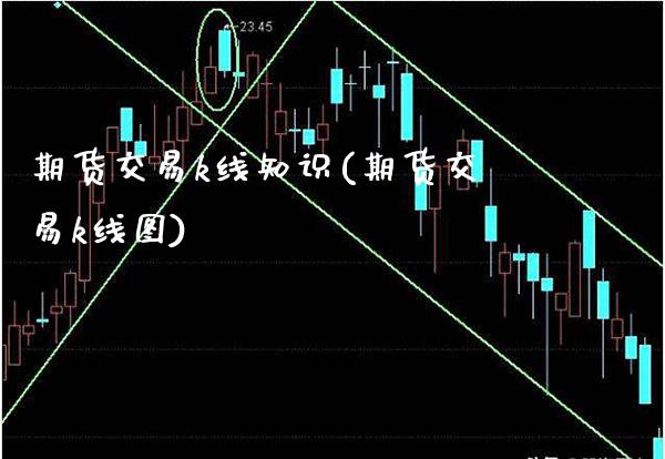 期货交易k线知识(期货交易k线图)