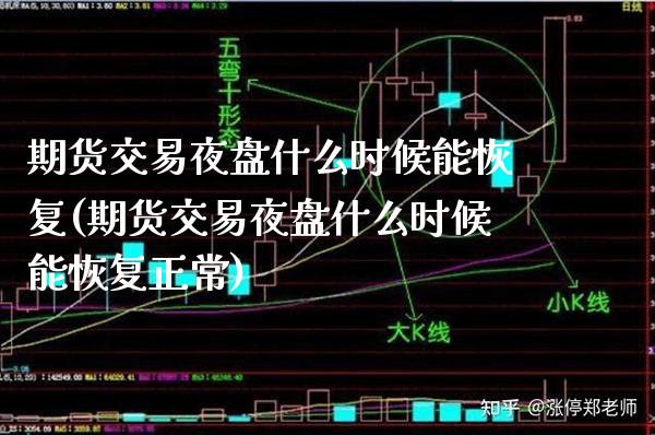 期货交易夜盘什么时候能恢复(期货交易夜盘什么时候能恢复正常)_https://www.boyangwujin.com_期货直播间_第1张