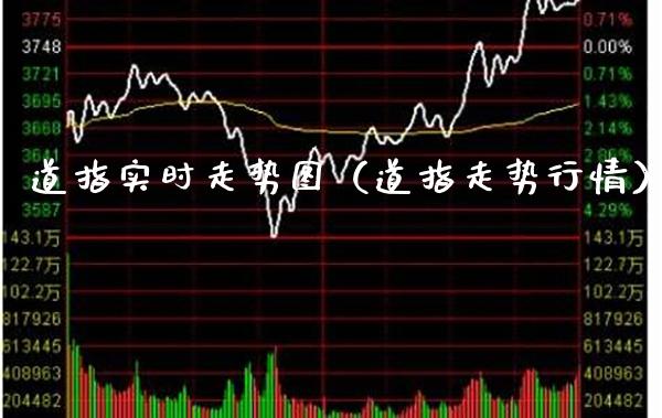 道指实时走势图（道指走势行情）