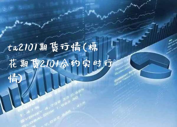 ta2101期货行情(棉花期货2101合约实时行情)_https://www.boyangwujin.com_纳指期货_第1张