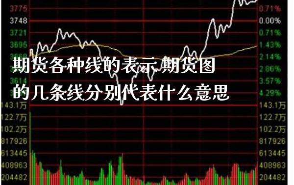 期货各种线的表示 期货图的几条线分别代表什么意思