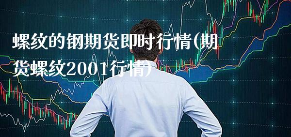 螺纹的钢期货即时行情(期货螺纹2001行情)_https://www.boyangwujin.com_原油期货_第1张
