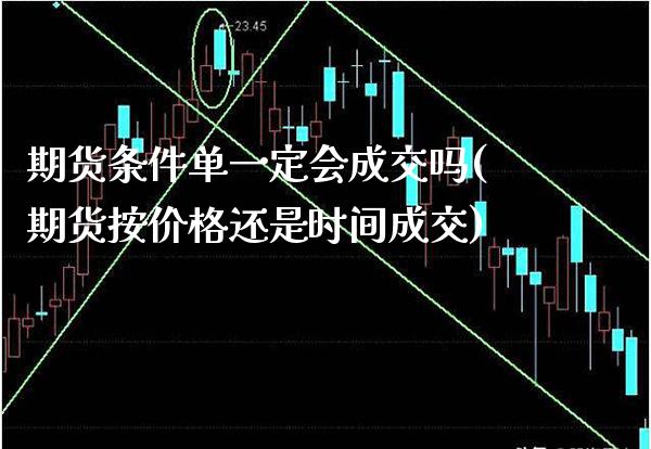 期货条件单一定会成交吗(期货按价格还是时间成交)