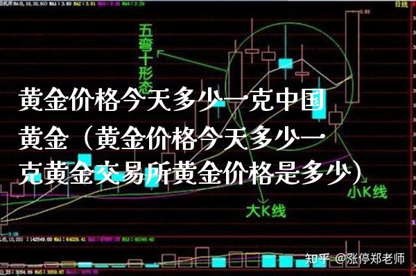 黄金价格今天多少一克中国黄金（黄金价格今天多少一克黄金交易所黄金价格是多少）_https://www.boyangwujin.com_黄金期货_第1张
