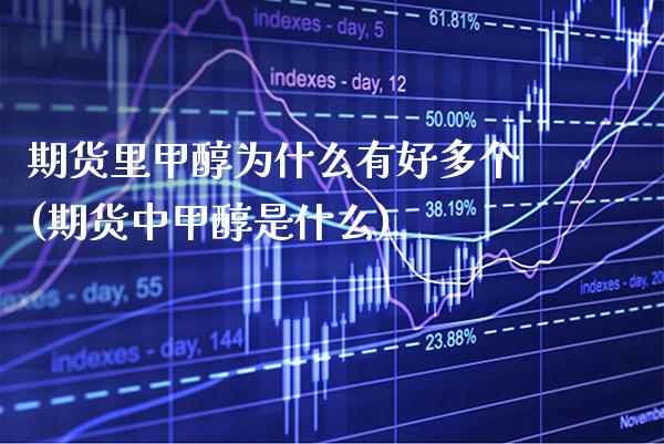 期货里甲醇为什么有好多个(期货中甲醇是什么)
