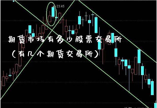 期货市场有多少股票交易所（有几个期货交易所）_https://www.boyangwujin.com_原油期货_第1张