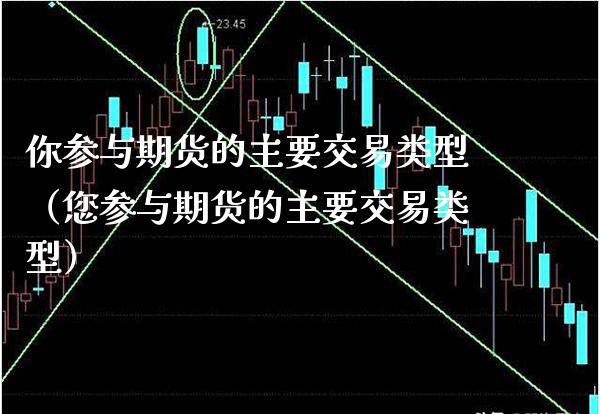 你参与期货的主要交易类型（您参与期货的主要交易类型）_https://www.boyangwujin.com_期货直播间_第1张