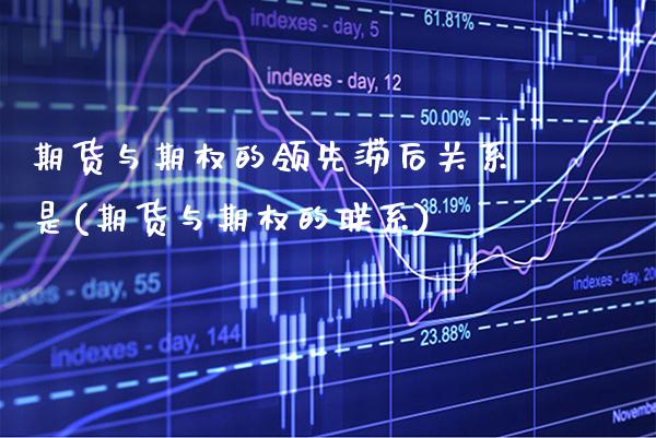 期货与期权的领先滞后关系是(期货与期权的联系)_https://www.boyangwujin.com_期货直播间_第1张