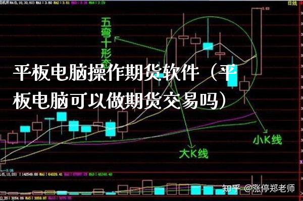 平板电脑操作期货软件（平板电脑可以做期货交易吗）_https://www.boyangwujin.com_黄金期货_第1张