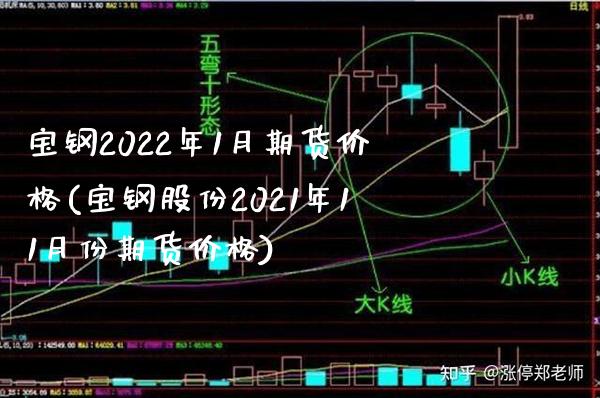 宝钢2022年1月期货价格(宝钢股份2021年11月份期货价格)