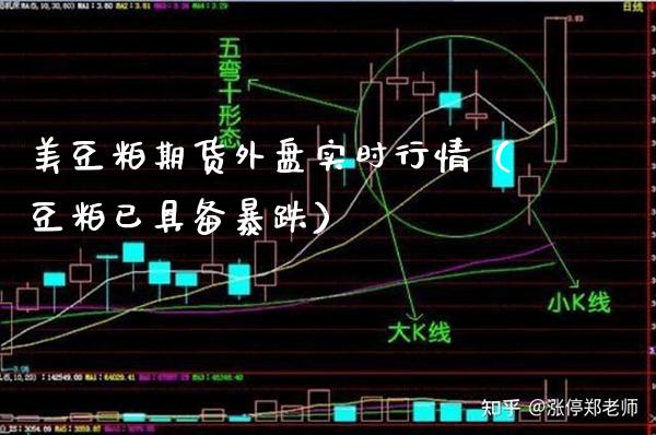 美豆粕期货外盘实时行情（豆粕已具备暴跌）_https://www.boyangwujin.com_黄金期货_第1张