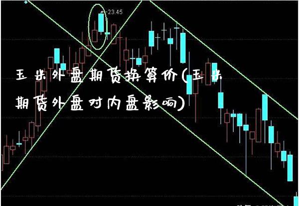 玉米外盘期货换算价(玉米期货外盘对内盘影响)_https://www.boyangwujin.com_内盘期货_第1张