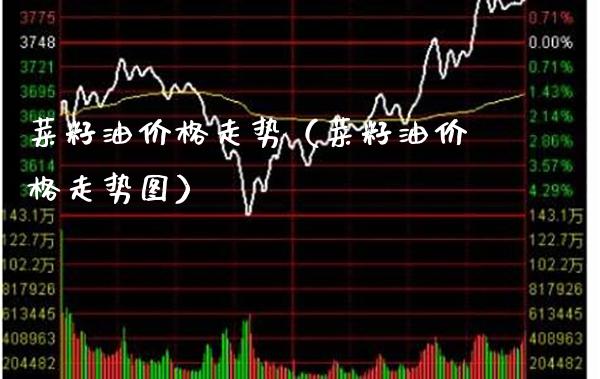 菜籽油价格走势（菜籽油价格走势图）