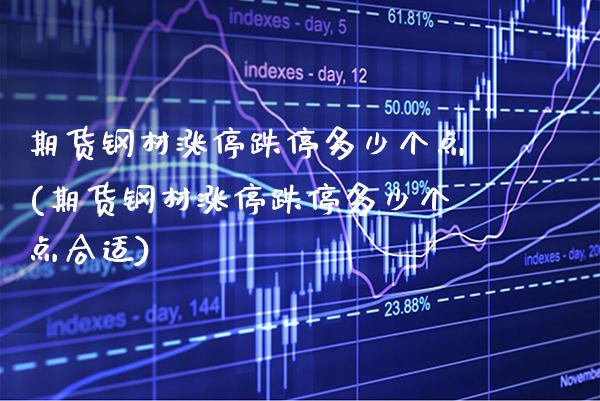 期货钢材涨停跌停多少个点(期货钢材涨停跌停多少个点合适)_https://www.boyangwujin.com_黄金期货_第1张