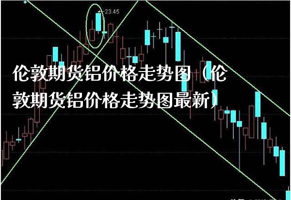 伦敦期货铝价格走势图（伦敦期货铝价格走势图最新）_https://www.boyangwujin.com_黄金期货_第1张