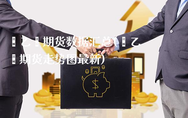 苯乙烯期货数据汇总(苯乙烯期货走势图最新)_https://www.boyangwujin.com_原油直播间_第1张