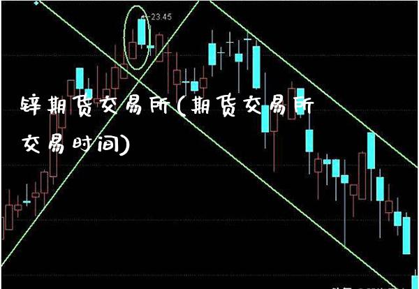 锌期货交易所(期货交易所交易时间)