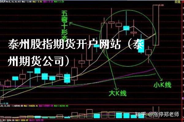 泰州股指期货开户网站（泰州期货公司）_https://www.boyangwujin.com_期货直播间_第1张