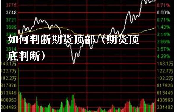 如何判断期货顶部（期货顶底判断）_https://www.boyangwujin.com_期货直播间_第1张