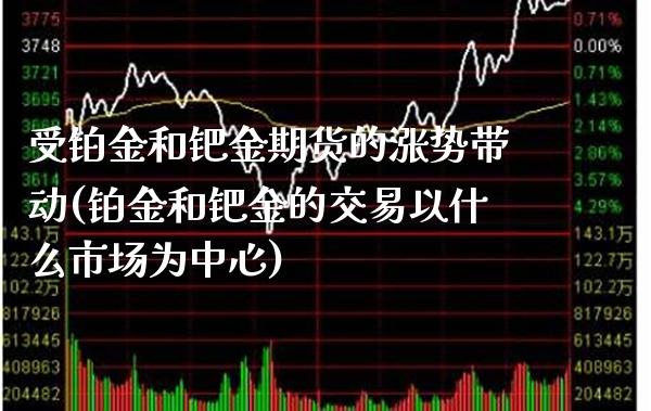 受铂金和钯金期货的涨势带动(铂金和钯金的交易以什么市场为中心)_https://www.boyangwujin.com_期货开户_第1张