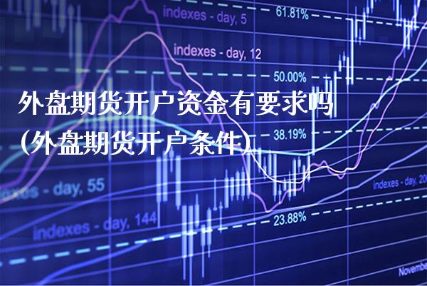 外盘期货开户资金有要求吗(外盘期货开户条件)_https://www.boyangwujin.com_期货直播间_第1张