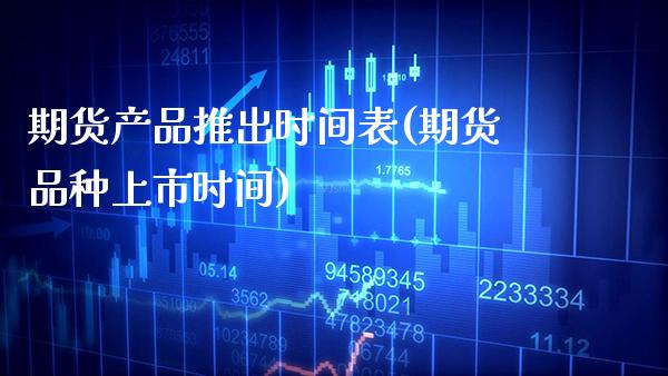 期货产品推出时间表(期货品种上市时间)