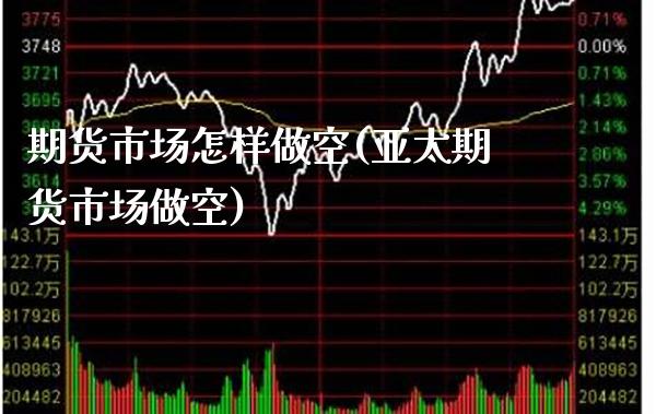 期货市场怎样做空(亚太期货市场做空)_https://www.boyangwujin.com_恒指期货_第1张