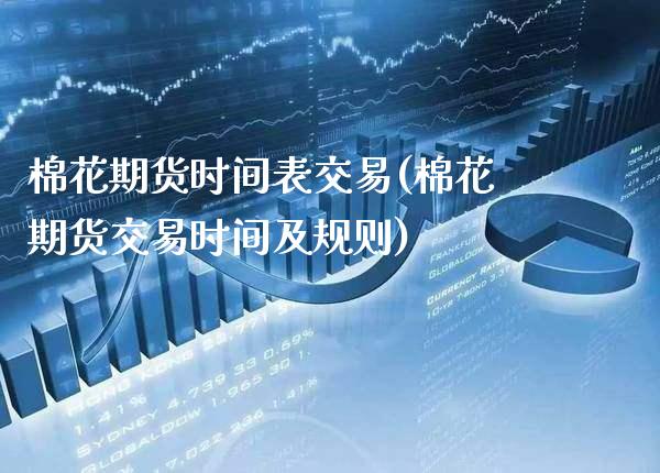 棉花期货时间表交易(棉花期货交易时间及规则)_https://www.boyangwujin.com_黄金期货_第1张