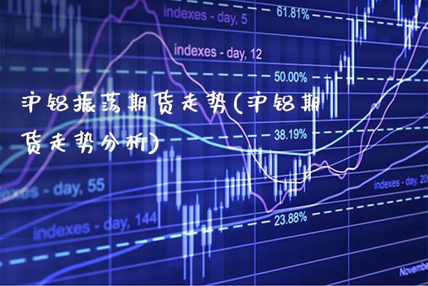 沪铝振荡期货走势(沪铝期货走势分析)_https://www.boyangwujin.com_恒指期货_第1张