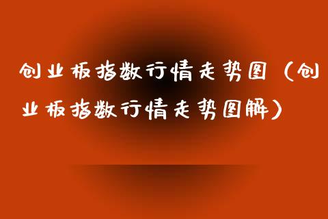 创业板指数行情走势图（创业板指数行情走势图解）