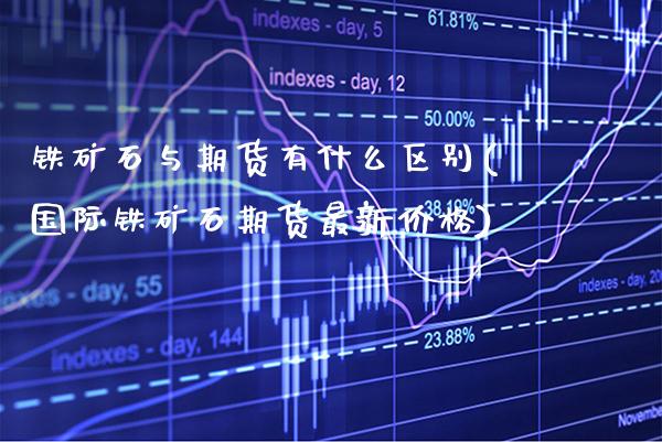 铁矿石与期货有什么区别(国际铁矿石期货最新价格)_https://www.boyangwujin.com_白银期货_第1张