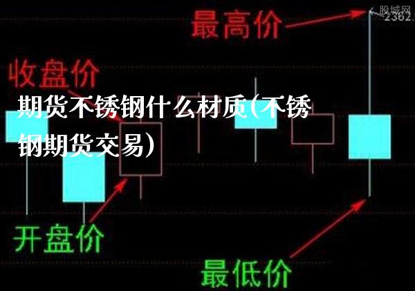 期货不锈钢什么材质(不锈钢期货交易)