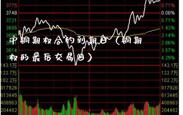 沪铜期权合约到期日（铜期权的最后交易日）_https://www.boyangwujin.com_原油期货_第1张