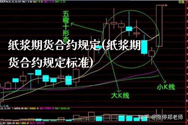 纸浆期货合约规定(纸浆期货合约规定标准)