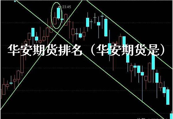 华安期货排名（华安期货是）_https://www.boyangwujin.com_期货直播间_第1张