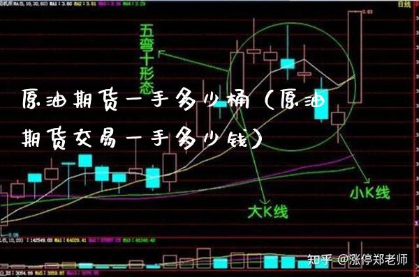 原油期货一手多少桶（原油期货交易一手多少钱）_https://www.boyangwujin.com_期货直播间_第1张