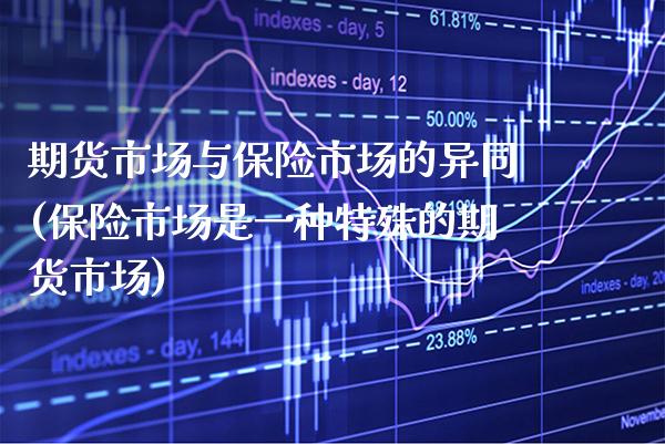 期货市场与保险市场的异同(保险市场是一种特殊的期货市场)_https://www.boyangwujin.com_期货直播间_第1张