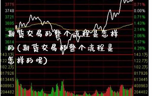 期货交易的整个流程是怎样的(期货交易的整个流程是怎样的呢)_https://www.boyangwujin.com_期货直播间_第1张